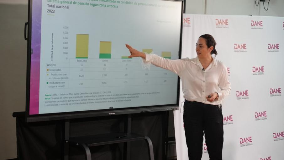 Censo Arrocero 2023 - rueda prensa DANE marzo 2024