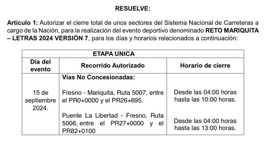 Cierre letras