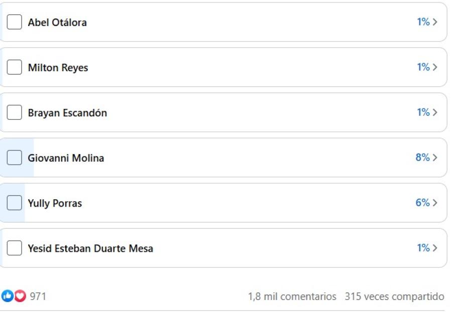 Sondeo