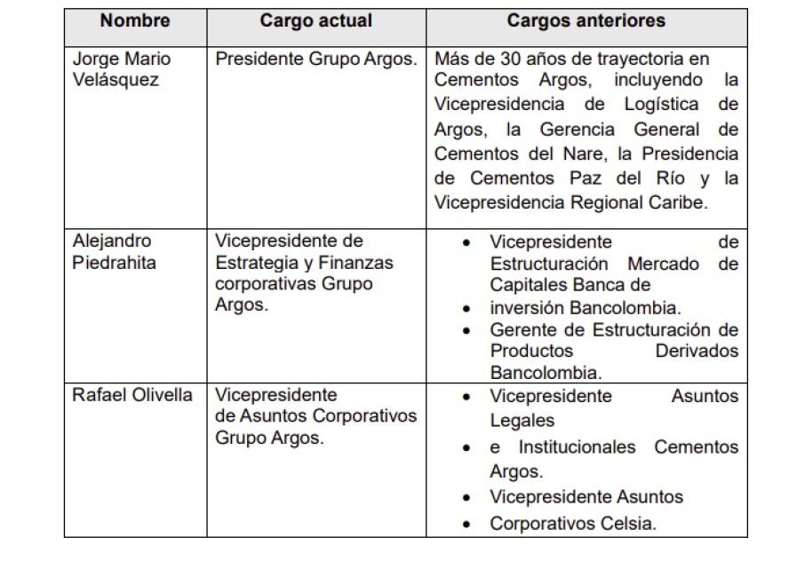 Aviso