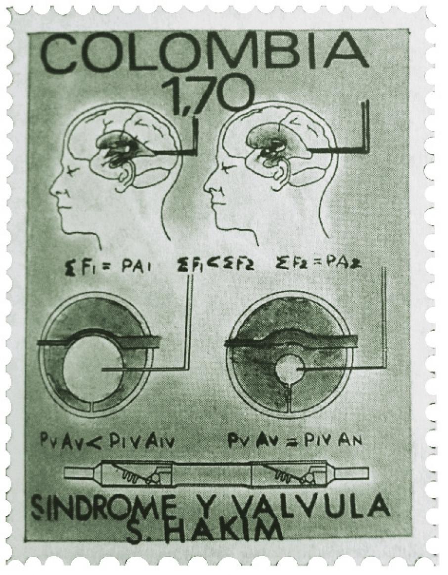 Personas