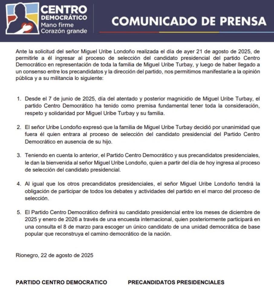 Personas