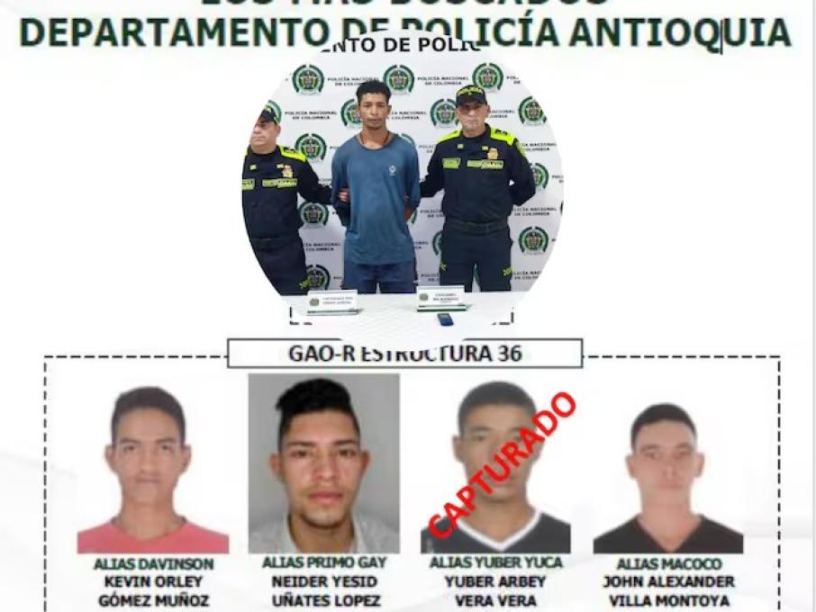Personas
