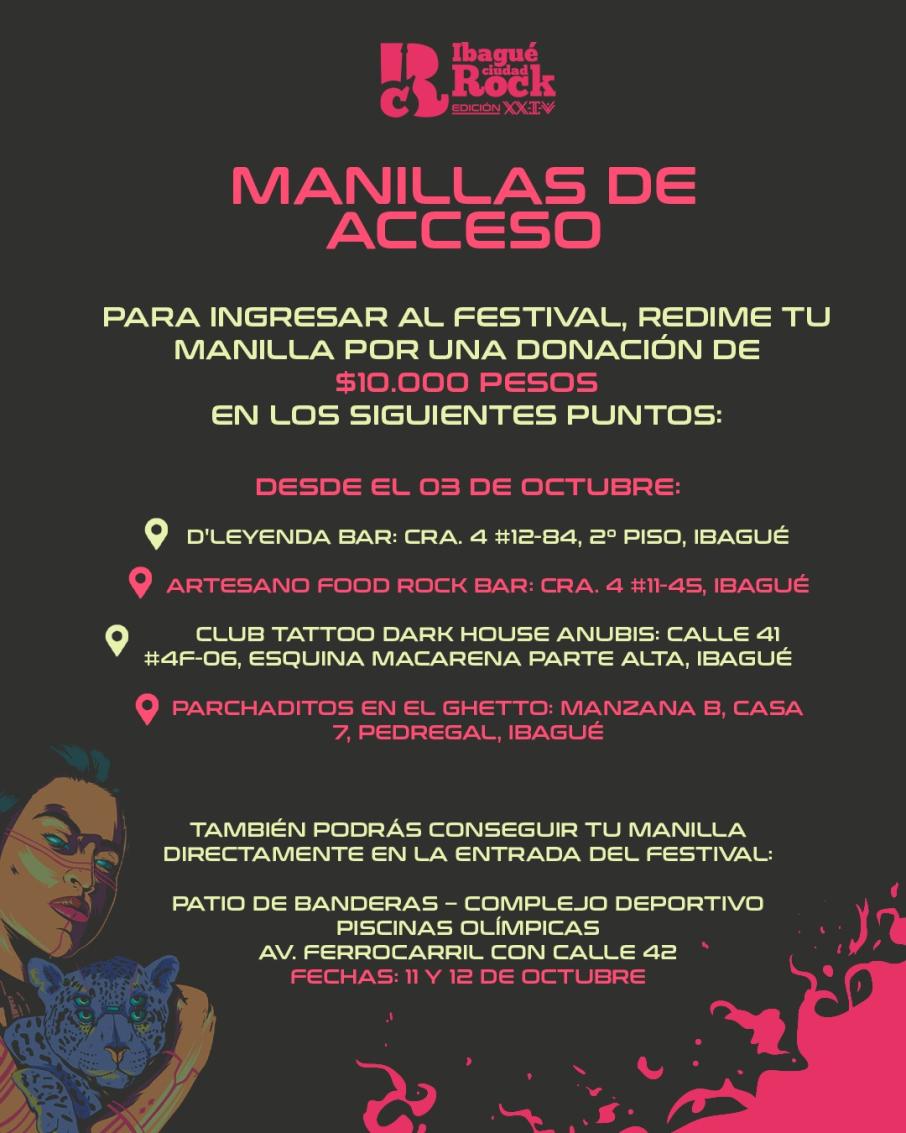 Personas