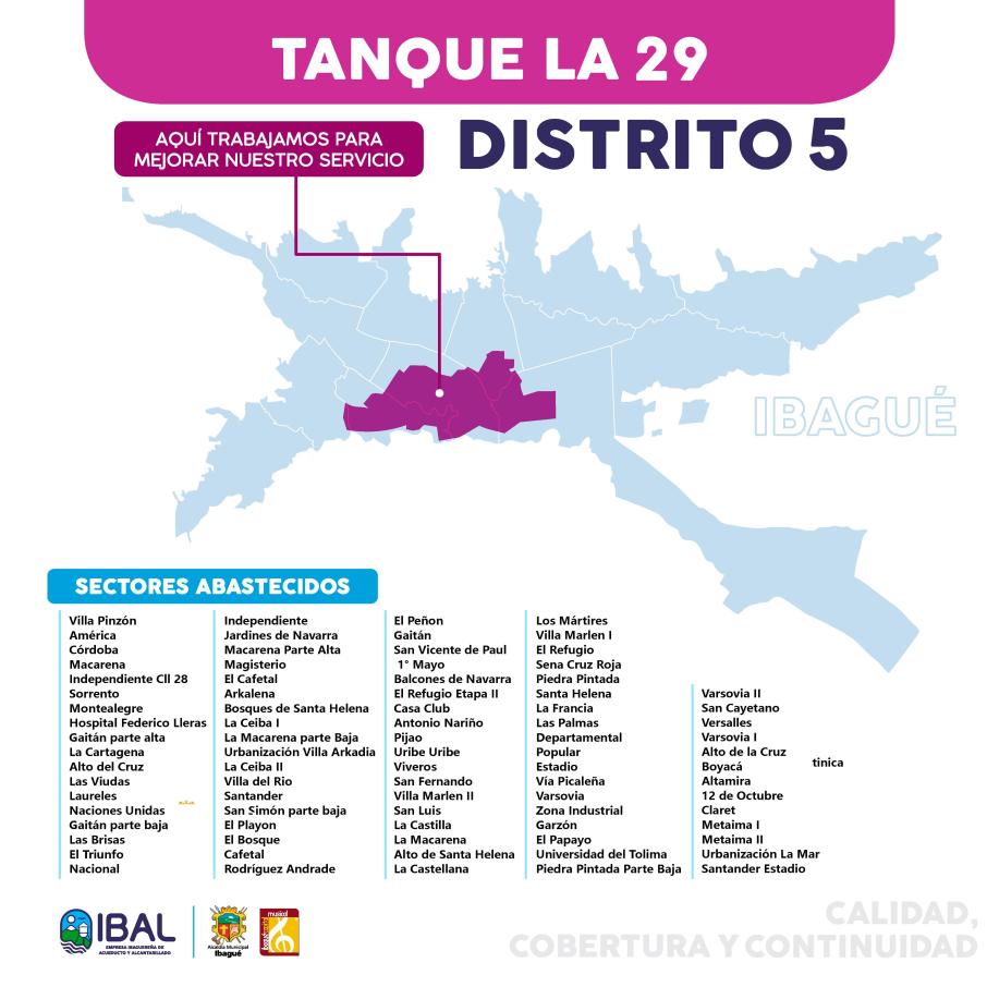 Mapa de barrios.