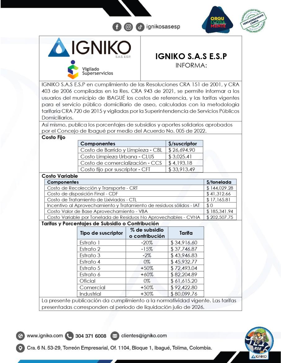 igniko