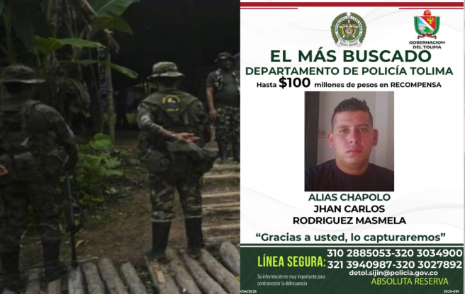 Alias Chapolo