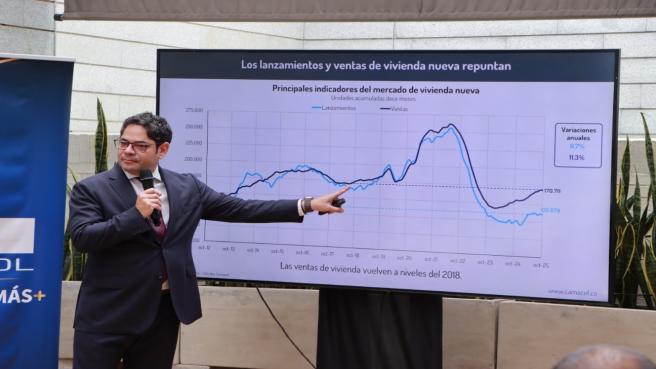 Guillermo Herrera, presidente de Camacol.