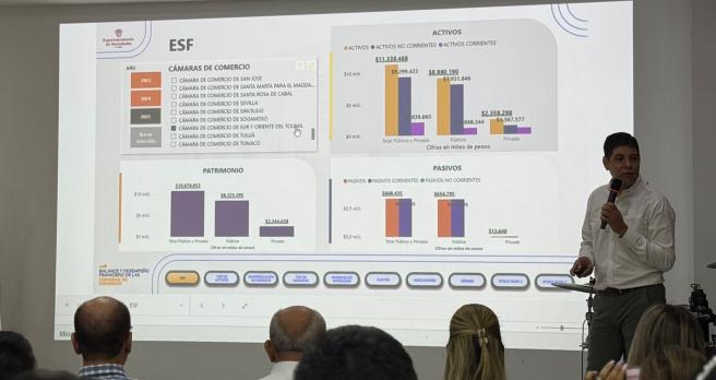 Balance de la cámara de comercio de Ibagué