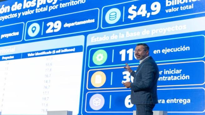Jaime Andrés Beltrán, ministro de Vivienda, Ciudad y Territorio