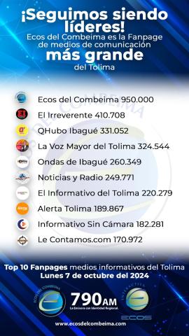 Cifras