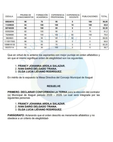 Documento oficial de terna para el próximo contralor de Ibagué.