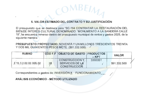 documento oficial del proyecto. 
