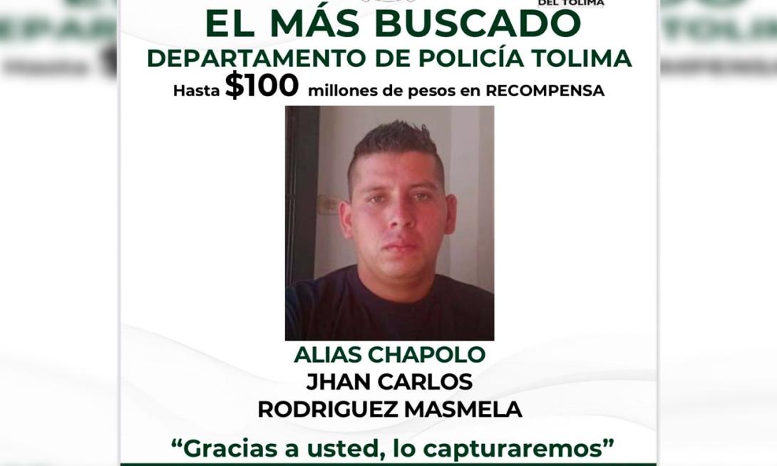 Alias Chapolo