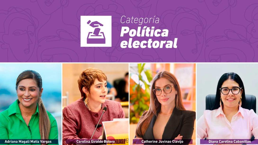 Personas