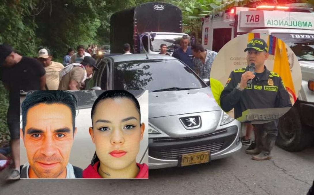 Identidad de víctimas